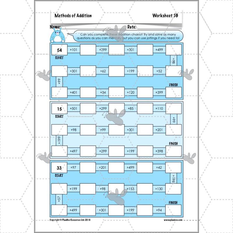 PlanBee Methods of Addition - Addition & Subtraction: Primary Year 4 Maths KS2