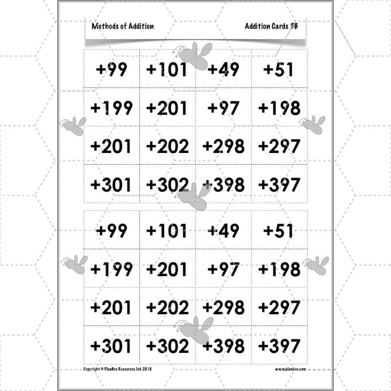 PlanBee Methods of Addition - Addition & Subtraction: Primary Year 4 Maths KS2