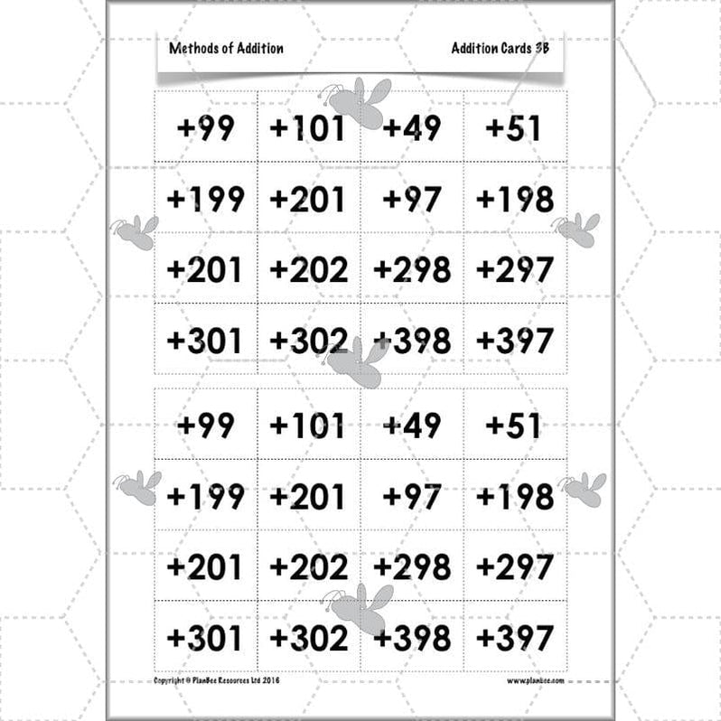 Methods of Addition Maths Lessons for Year 4 by PlanBee