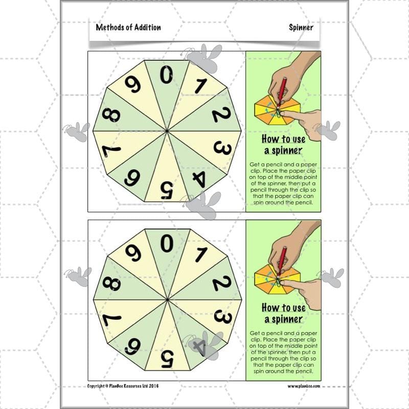 PlanBee Methods of Addition - Addition & Subtraction: Primary Year 4 Maths KS2