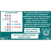 PlanBee Methods of Subtraction - Addition & Subtraction: Year 4 Primary Maths