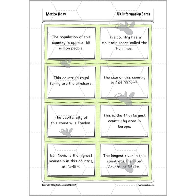 PlanBee Mexico Today: Year 3 & Year 4 Mexico KS2 Geography | PlanBee