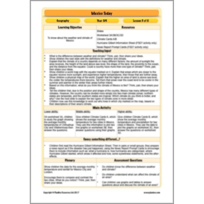 PlanBee Mexico Today: Year 3 & Year 4 Mexico KS2 Geography | PlanBee