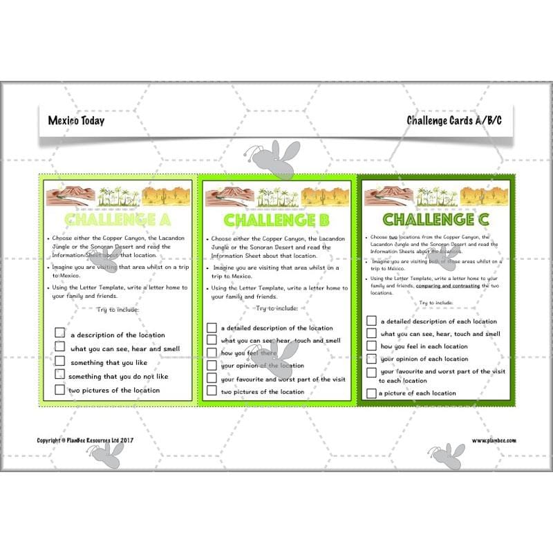 PlanBee Mexico Today: Year 3 & Year 4 Mexico KS2 Geography | PlanBee
