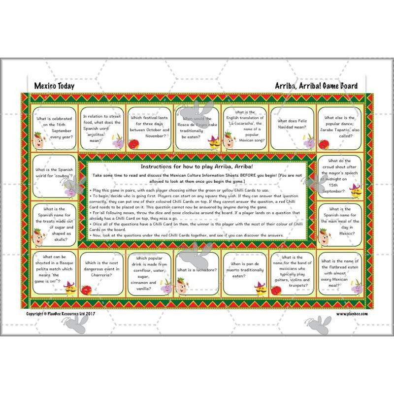 PlanBee Mexico Today: Year 3 & Year 4 Mexico KS2 Geography | PlanBee