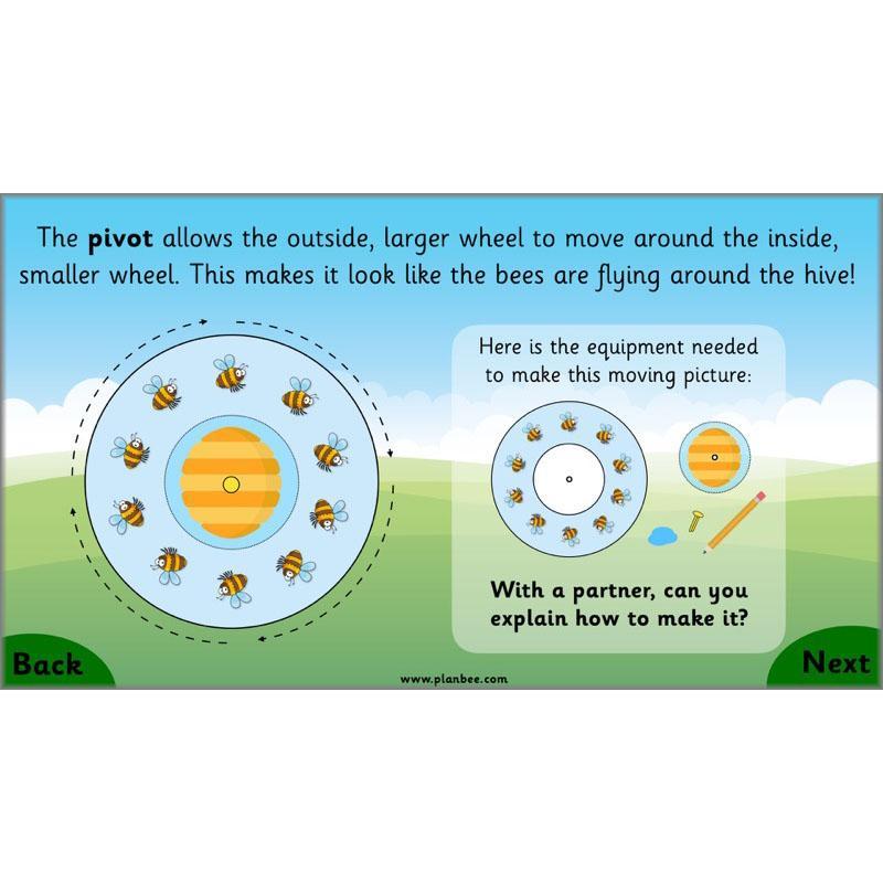 PlanBee Moving Minibeasts KS1 DT | Year 1 & Year 2 | PlanBee