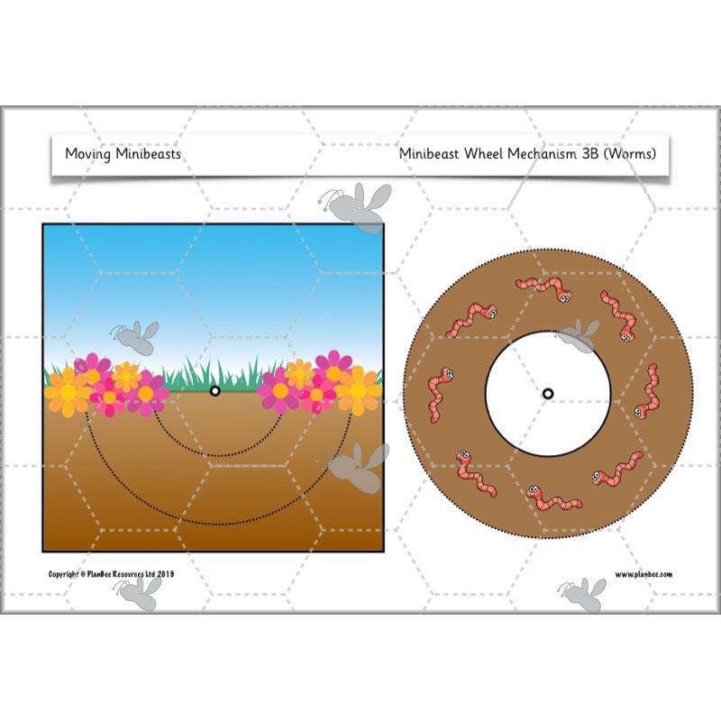PlanBee Moving Minibeasts KS1 DT | Year 1 & Year 2 | PlanBee