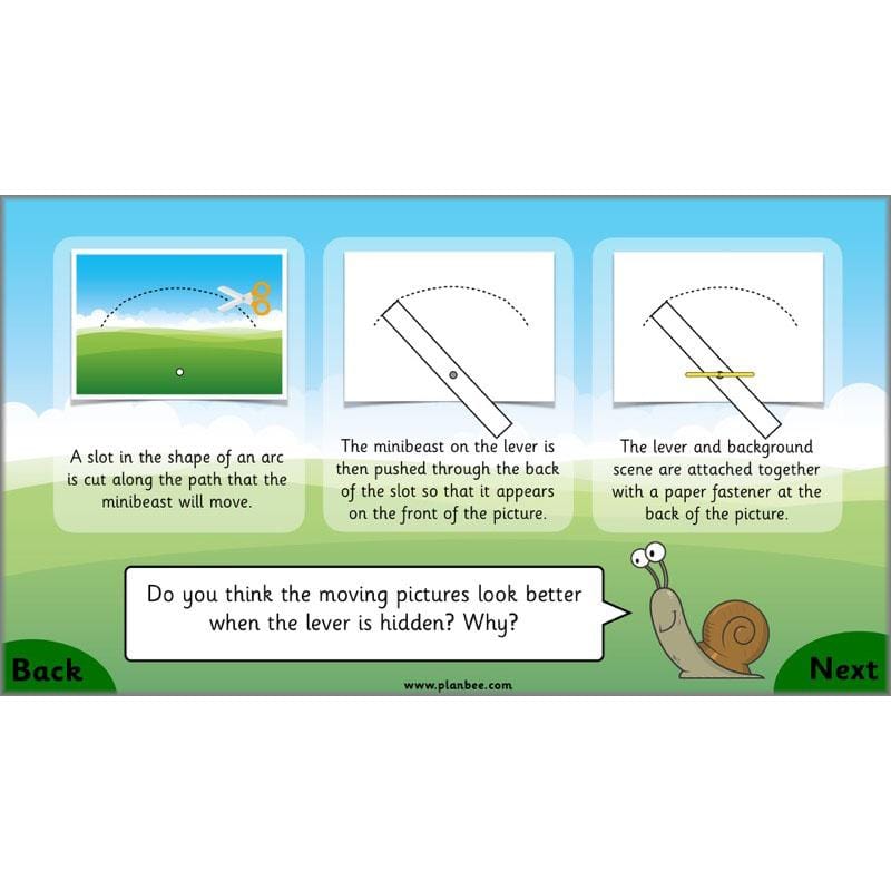 PlanBee Moving Minibeasts KS1 DT | Year 1 & Year 2 | PlanBee
