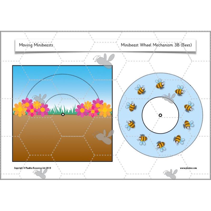 PlanBee Moving Minibeasts KS1 DT | Year 1 & Year 2 | PlanBee