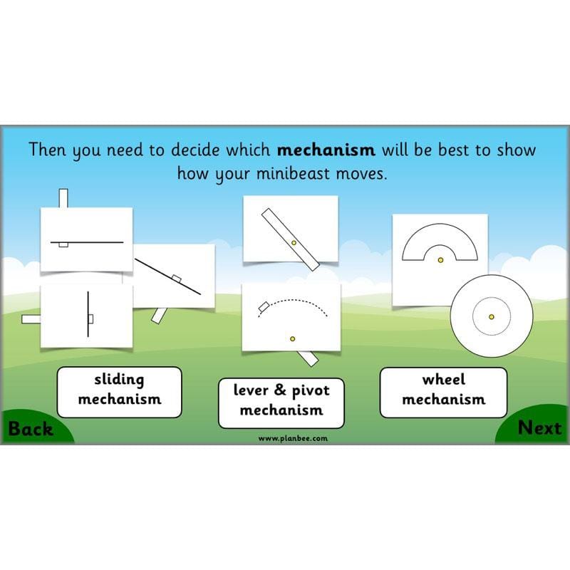 PlanBee Moving Minibeasts KS1 DT | Year 1 & Year 2 | PlanBee