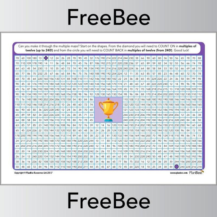 12x Table Multiple Mazes: PlanBee Multiples of 12 worksheet