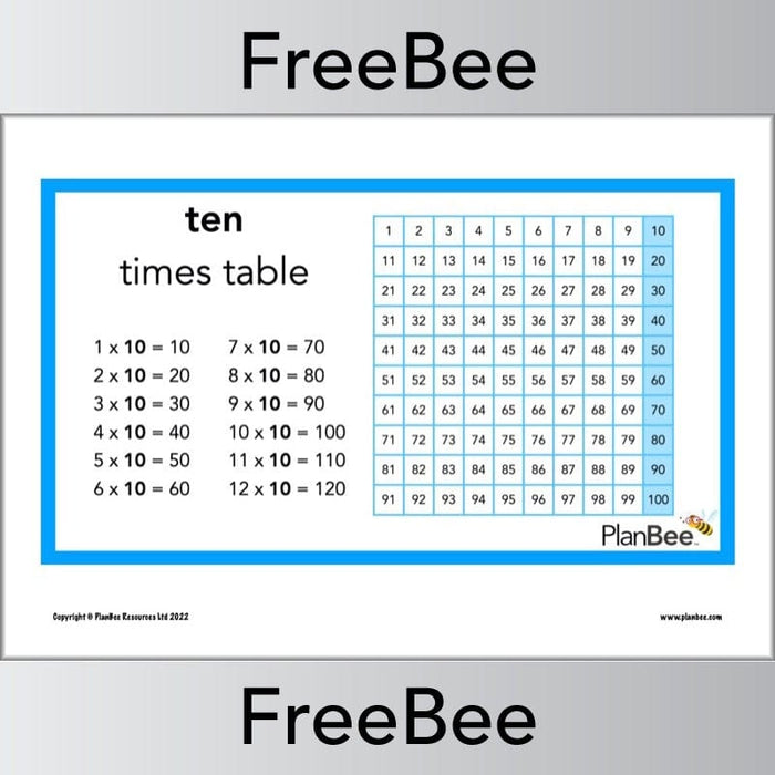 FREE 10 Times Table Multiplication Patterns Posters by PlanBee