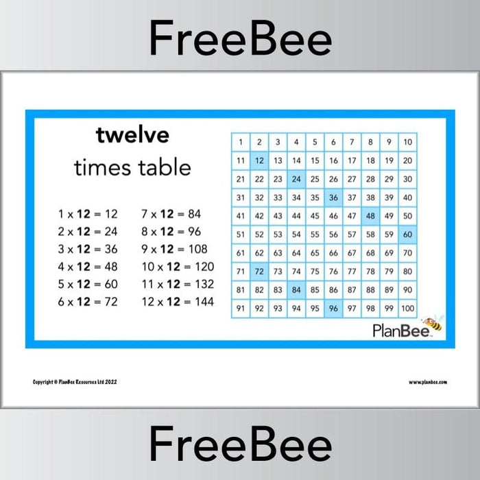FREE 12 Times Table Multiplication Patterns Posters by PlanBee