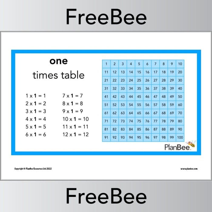 FREE 1 Times Table Multiplication Patterns Posters by PlanBee