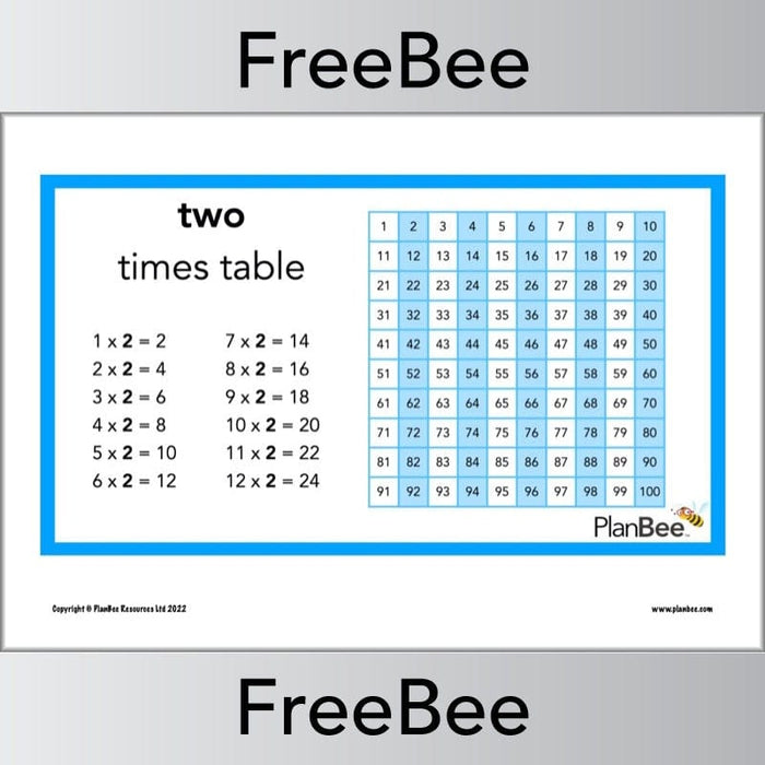 PlanBee FREE Multiplication Patterns Posters by PlanBee