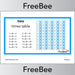 FREE 2 Times Table Multiplication Patterns Posters by PlanBee