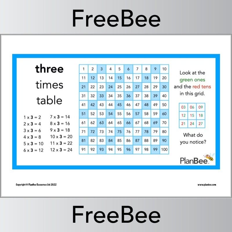 FREE 3 Times Table Multiplication Patterns Posters by PlanBee
