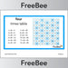FREE 4 Times Table Multiplication Patterns Posters by PlanBee