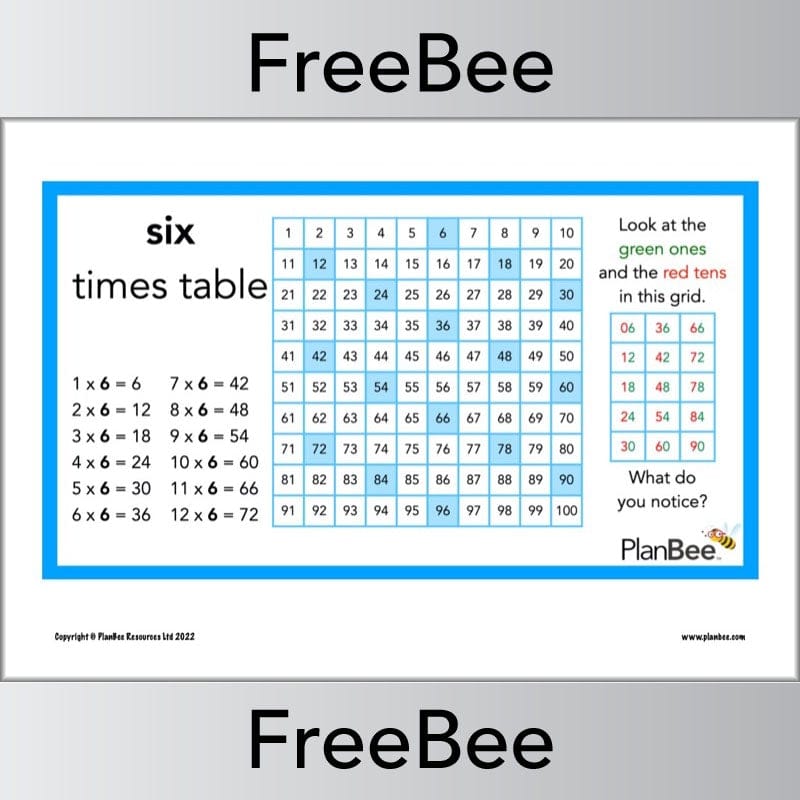 FREE 6 Times Table Multiplication Patterns Posters by PlanBee