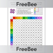 PlanBee FREE Multiplication Square by PlanBee
