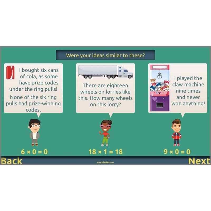 PlanBee Multiplying Doubles & Digits - Complete Year 4 Maths Plans & Resources