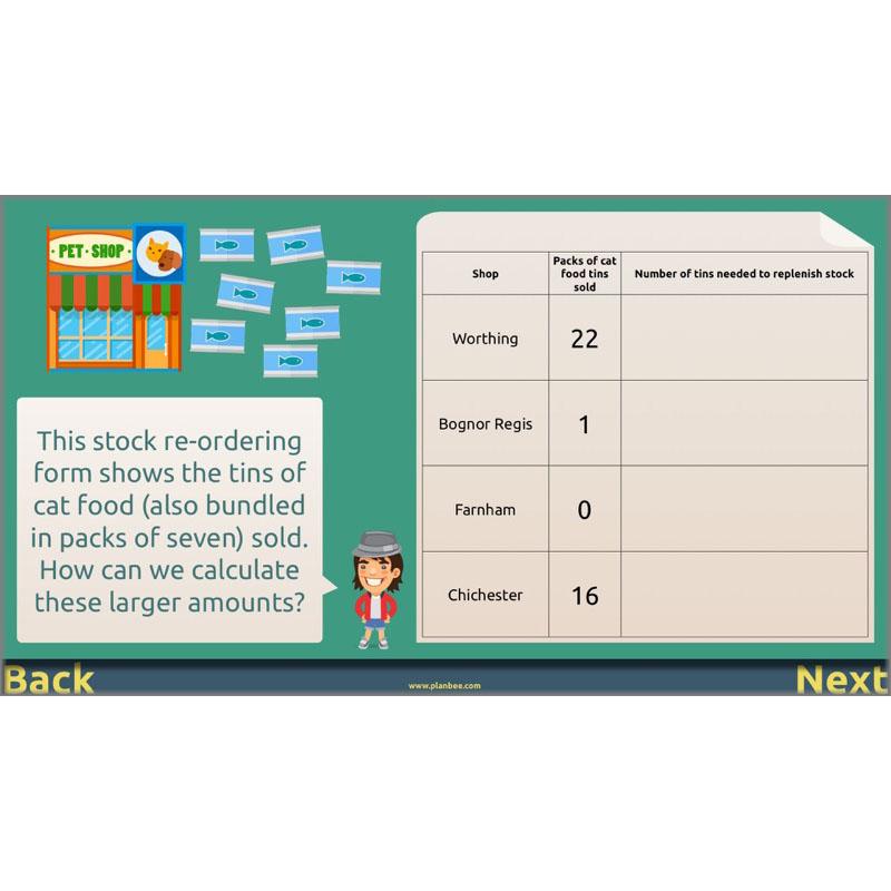 PlanBee Multiplying Doubles & Digits - Complete Year 4 Maths Plans & Resources