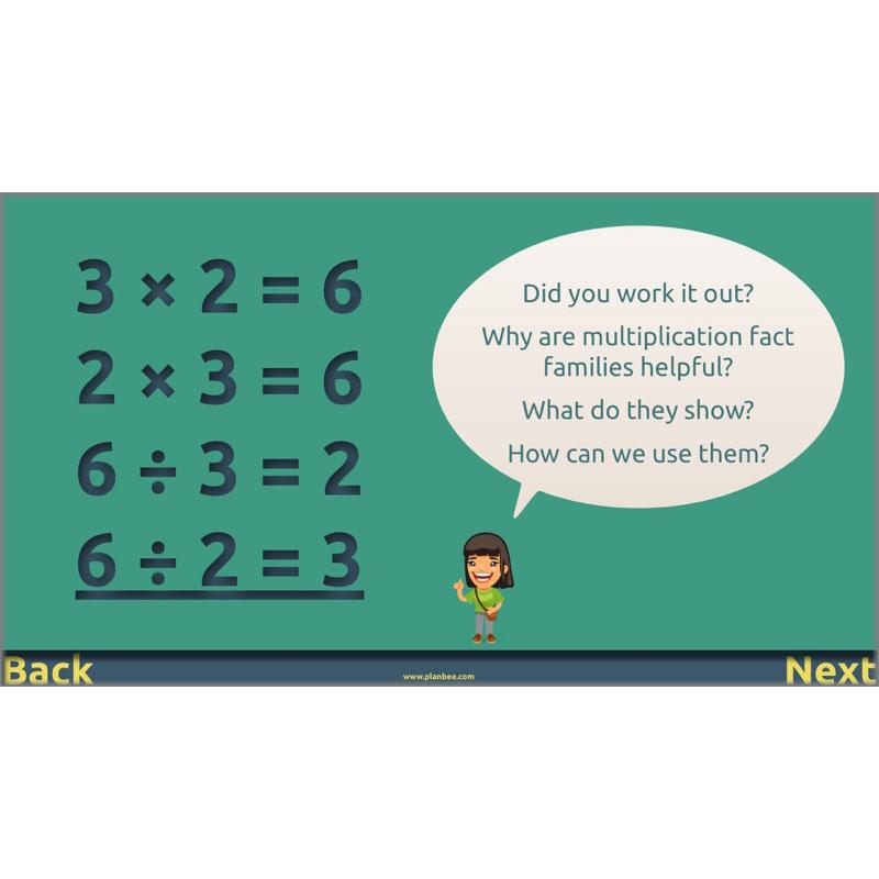 PlanBee Multiplying Doubles & Digits - Complete Year 4 Maths Plans & Resources
