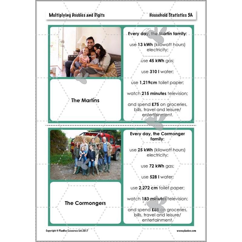 PlanBee Multiplying Doubles & Digits - Complete Year 4 Maths Plans & Resources