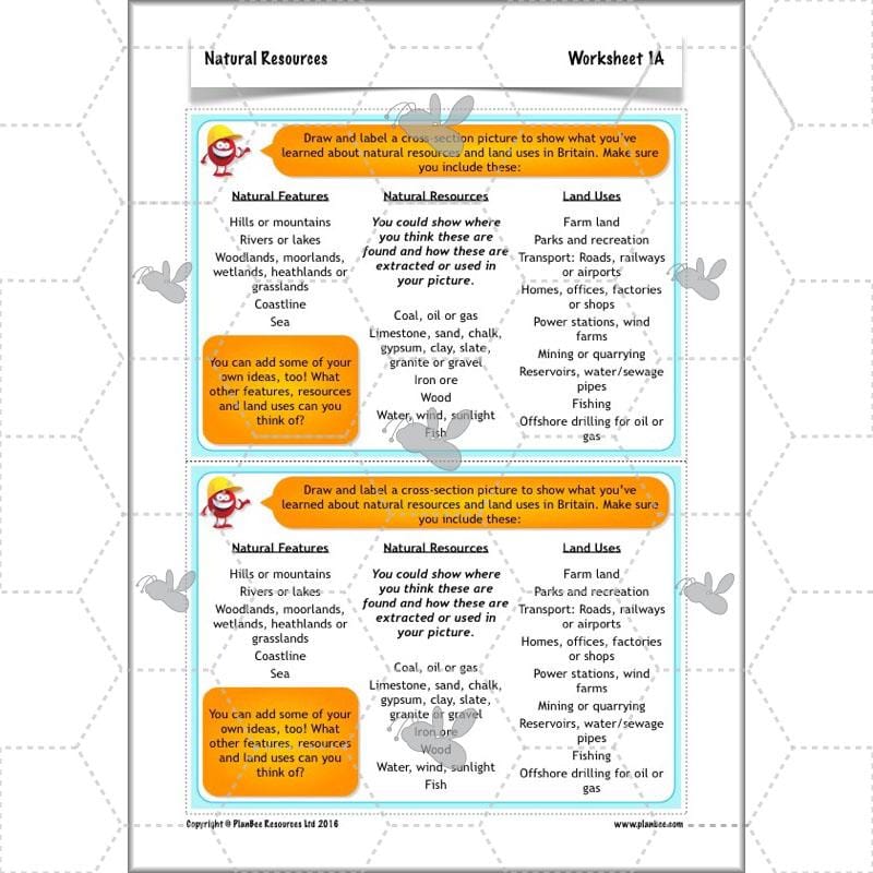 PlanBee UK Natural Resources – KS2 Geography lessons and activities