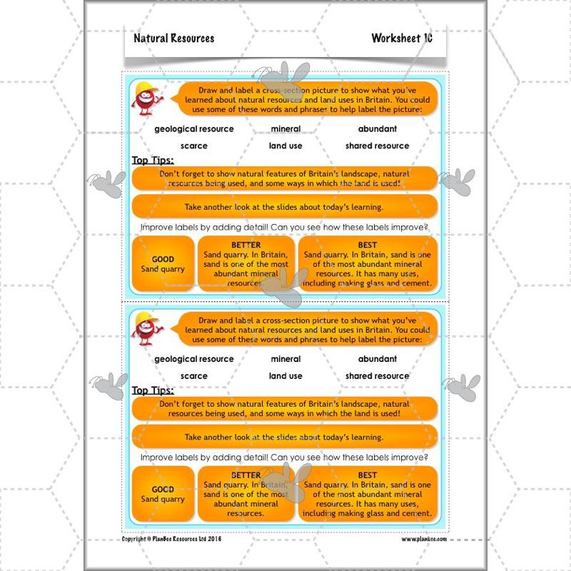 PlanBee UK Natural Resources – KS2 Geography lessons and activities