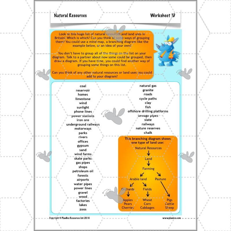 PlanBee UK Natural Resources – KS2 Geography lessons and activities
