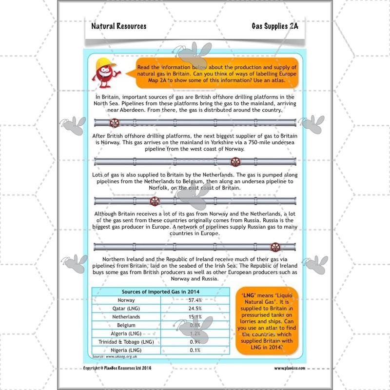 PlanBee UK Natural Resources – KS2 Geography lessons and activities