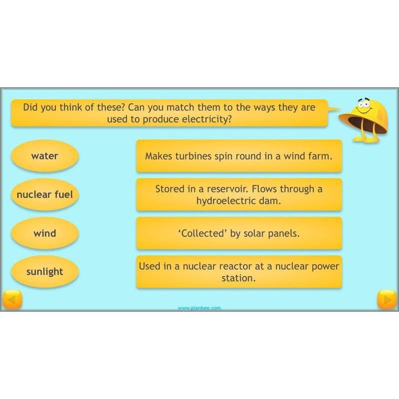 UK Natural Resources KS2 Geography lessons and activities — PlanBee