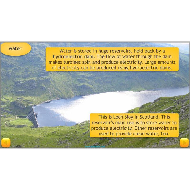 UK Natural Resources KS2 Geography lessons and activities — PlanBee