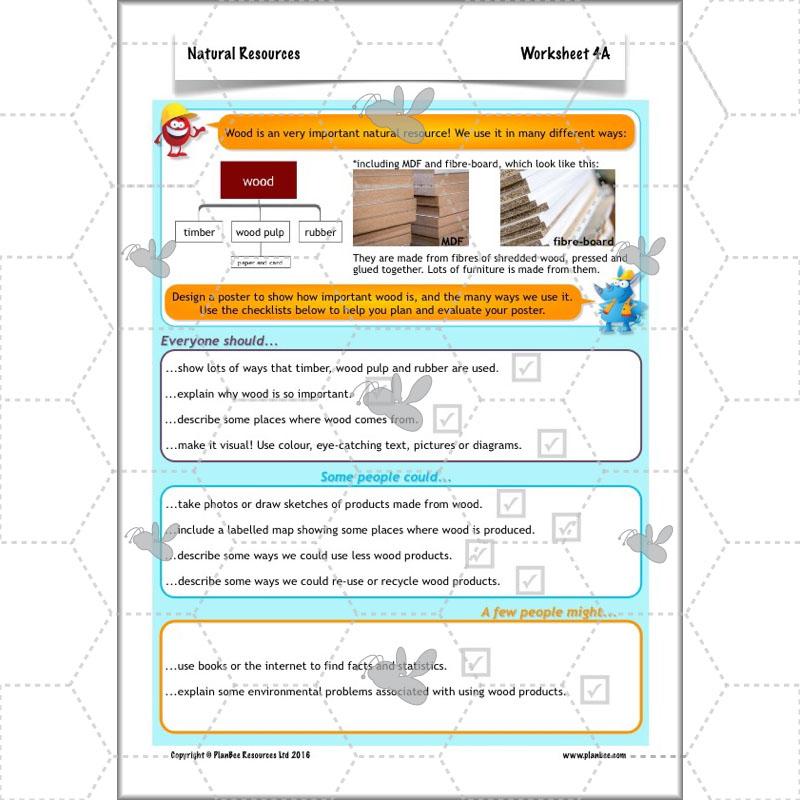 PlanBee UK Natural Resources – KS2 Geography lessons and activities