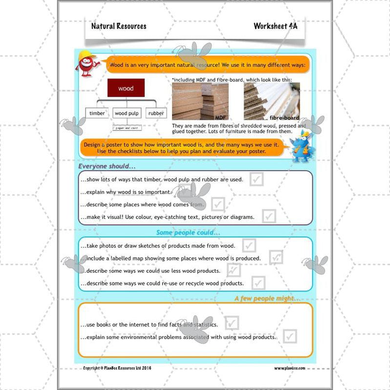 UK Natural Resources KS2 Geography lessons and activities — PlanBee