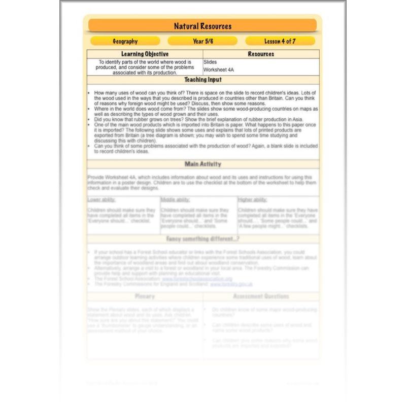 PlanBee UK Natural Resources – KS2 Geography lessons and activities