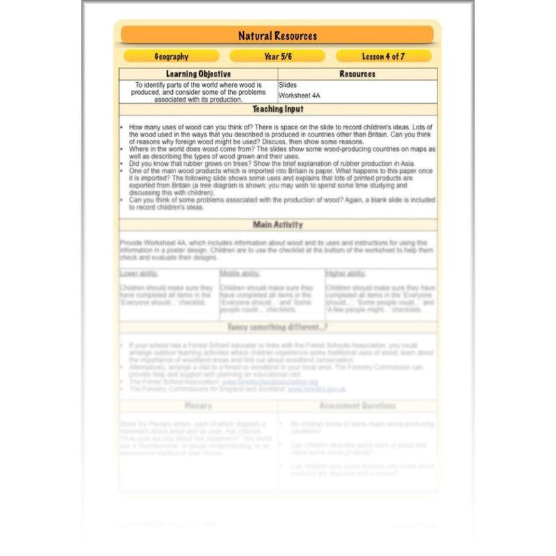 UK Natural Resources KS2 Geography lessons and activities — PlanBee