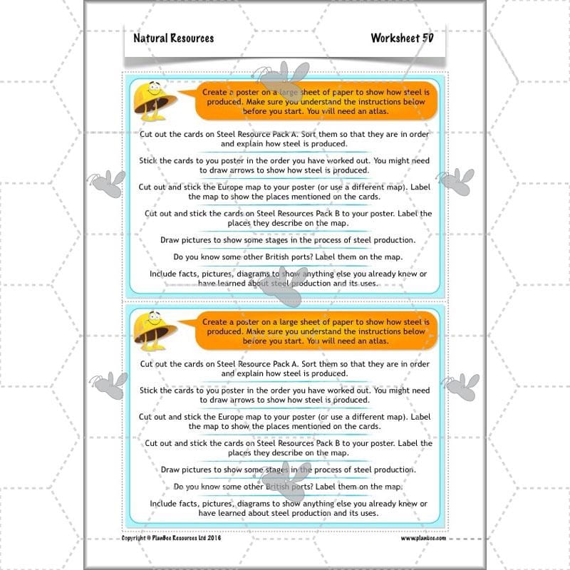 PlanBee UK Natural Resources – KS2 Geography lessons and activities