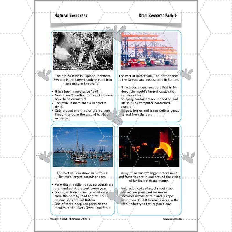 PlanBee UK Natural Resources – KS2 Geography lessons and activities