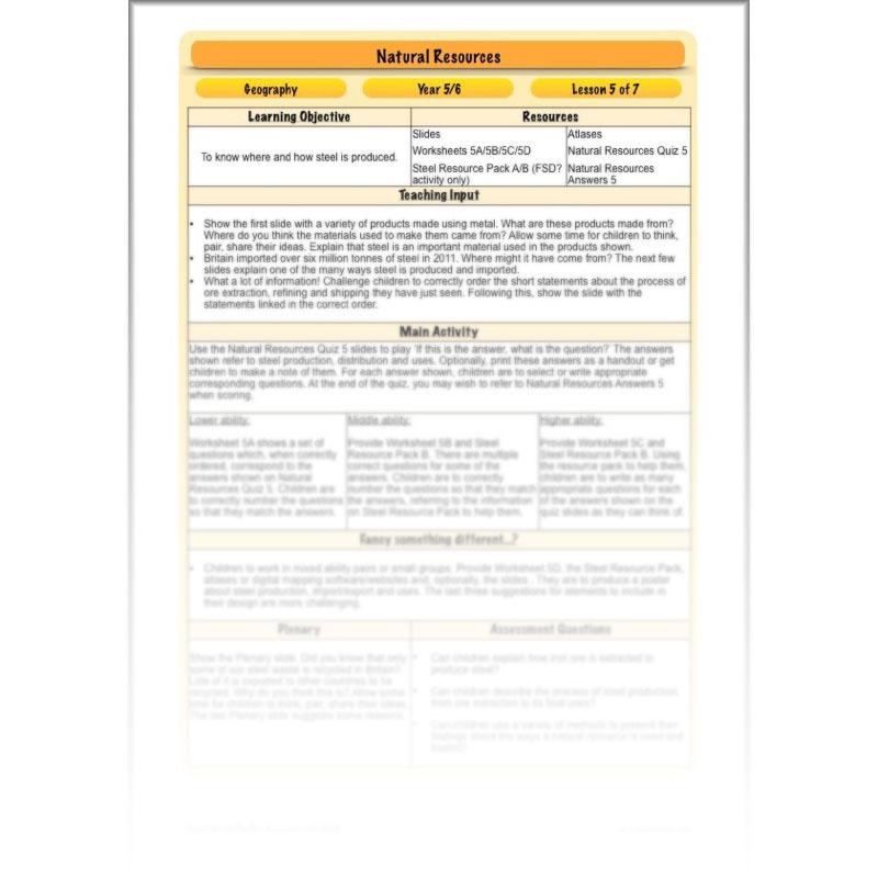 PlanBee UK Natural Resources – KS2 Geography lessons and activities