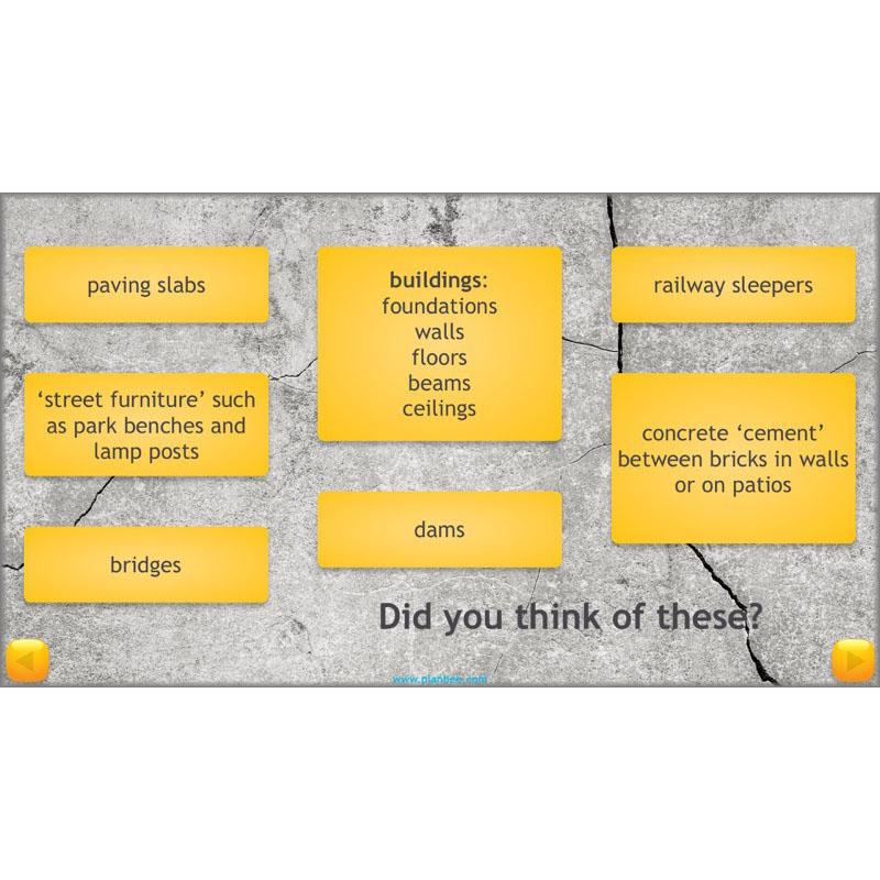 PlanBee UK Natural Resources – KS2 Geography lessons and activities