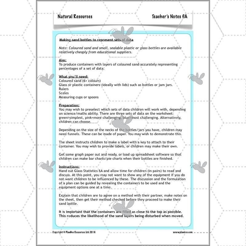 PlanBee UK Natural Resources – KS2 Geography lessons and activities