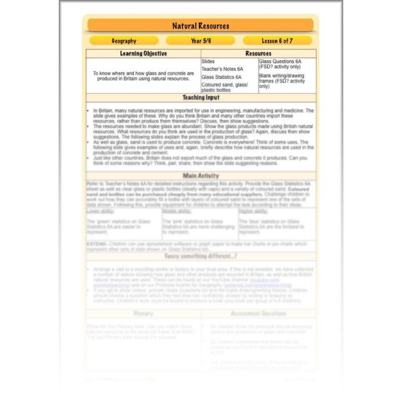 PlanBee UK Natural Resources – KS2 Geography lessons and activities