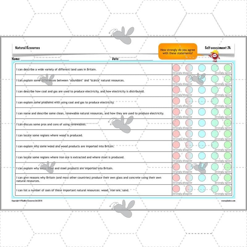 PlanBee UK Natural Resources – KS2 Geography lessons and activities