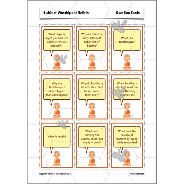 PlanBee Buddhist Worship and Beliefs - RE scheme of work for Y5/6