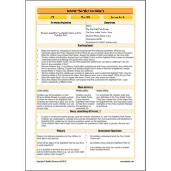 PlanBee Buddhist Worship and Beliefs - RE scheme of work for Y5/6