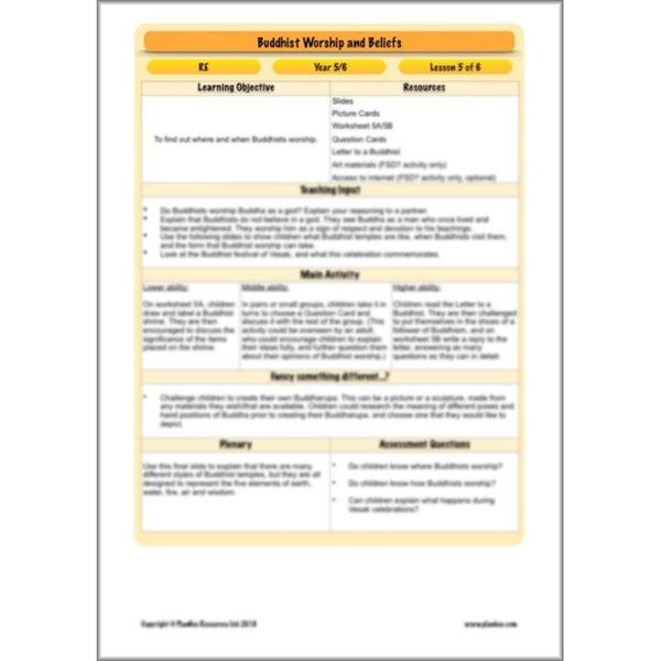 PlanBee Buddhist Worship and Beliefs - RE scheme of work for Y5/6