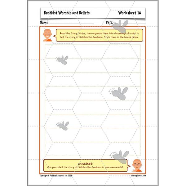 PlanBee Buddhist Worship and Beliefs - RE scheme of work for Y5/6