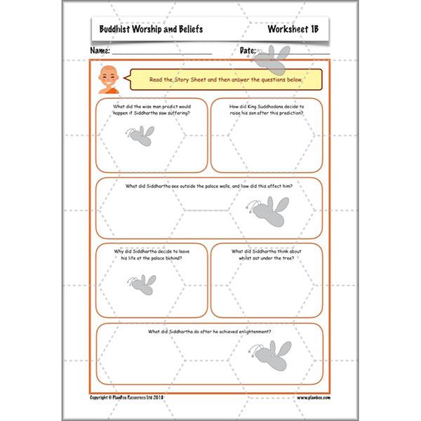 PlanBee Buddhist Worship and Beliefs - RE scheme of work for Y5/6
